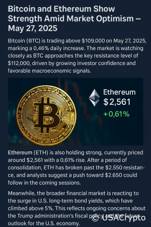 Bitcoin and Ethereum Show Strength Amid Market Optimism — May 27, 2025