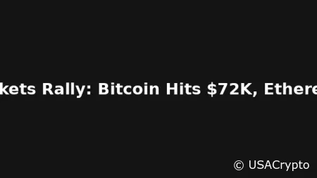 Crypto Markets Rally: Bitcoin Hits $72K, Ethereum Surges